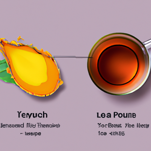 is-turmeric-tea-bad-for-liver-sally-tea-cups