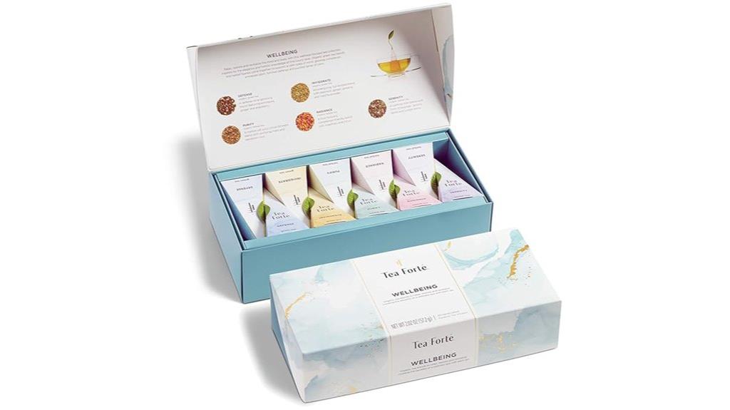 organic wellness tea gift