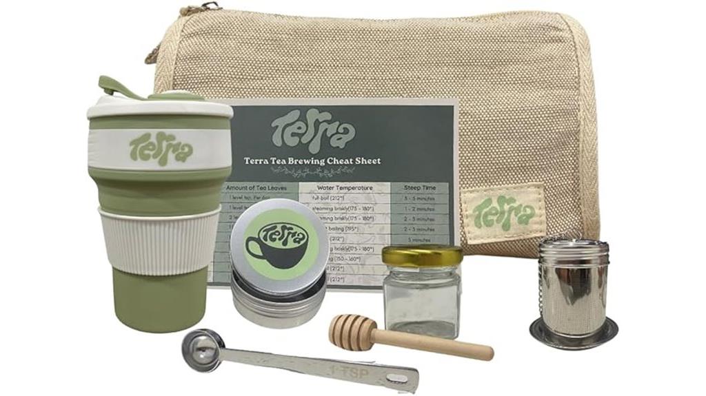 portable tea set kit