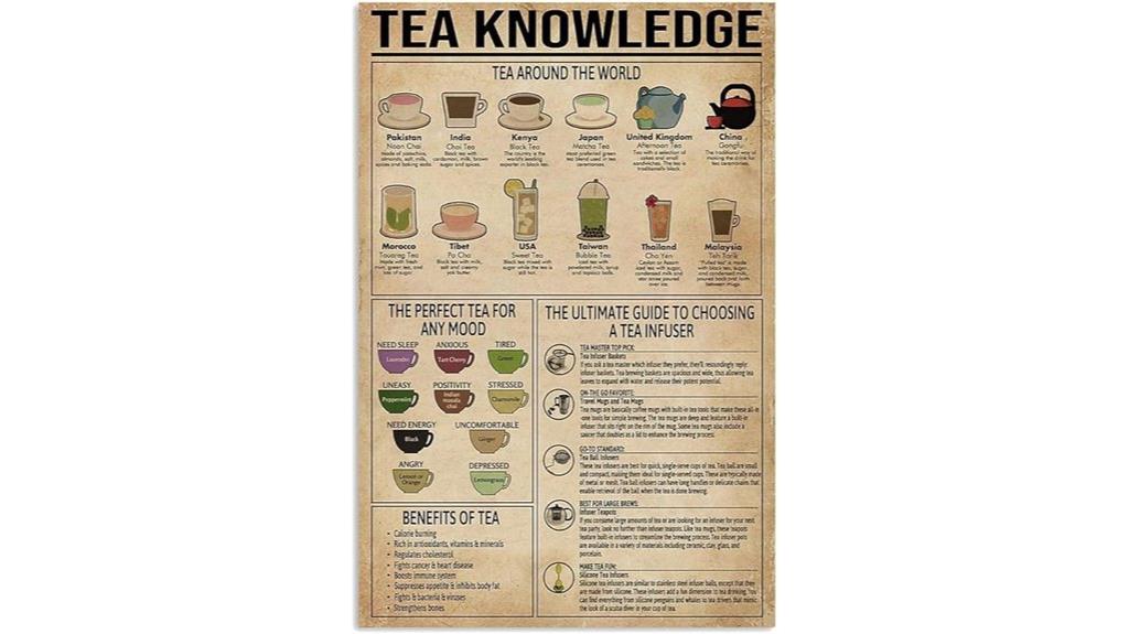 tea humor wall art