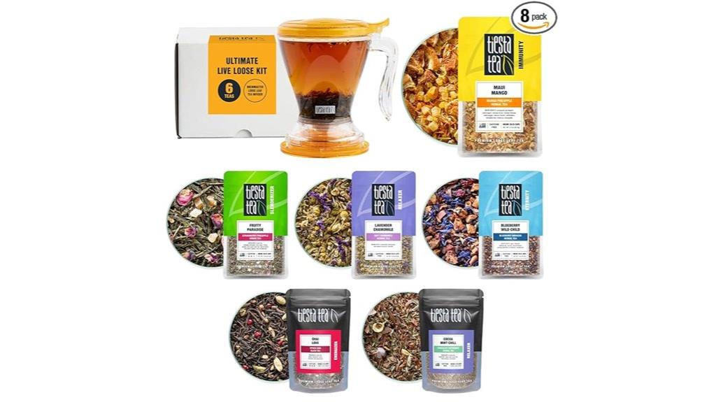 tea starter kit