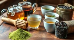tea history and varieties