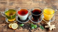 teas for weight and metabolism