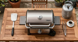 Cuisinart Gas Grill Recall